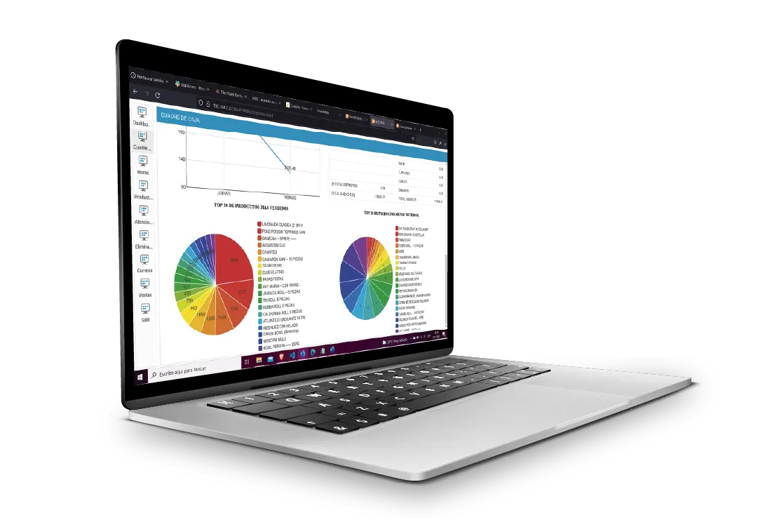 Software gastronómico SmartMenu: inventario y facturación electrónica
